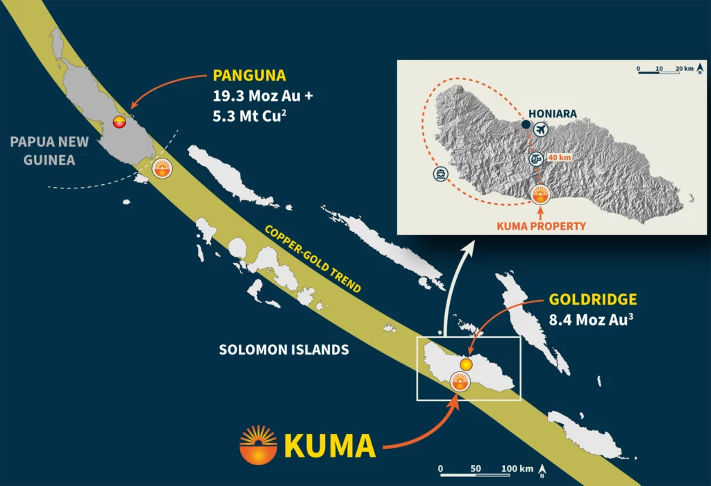 Kuma Project Overview
